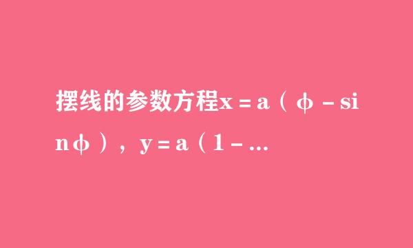 摆线的参数方程x＝a（φ－sinφ），y＝a（1－cosφ） a为常数 用matlab画图的程序怎么编写