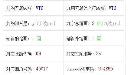 九字五笔怎么打