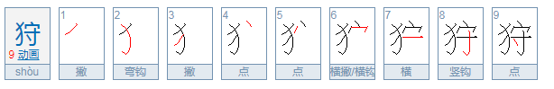 狩猎怎么读，第三声还是第四声