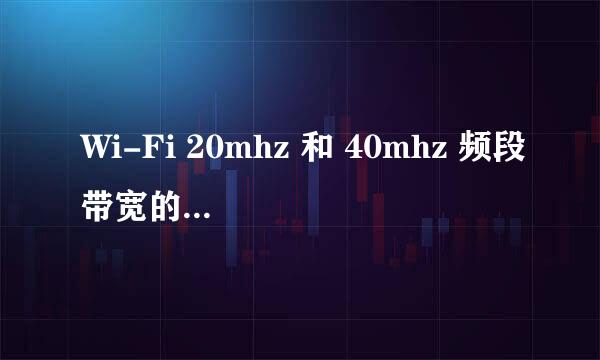 Wi-Fi 20mhz 和 40mhz 频段带宽的区别是什么