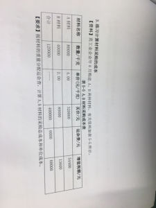 计算材料采购的总成本和单位成本