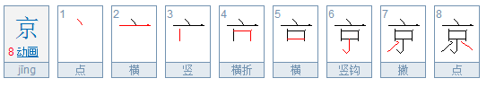 京字笔顺怎么写