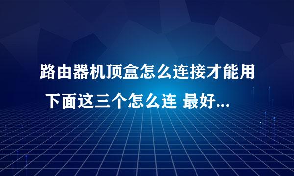 路由器机顶盒怎么连接才能用 下面这三个怎么连 最好有示意图