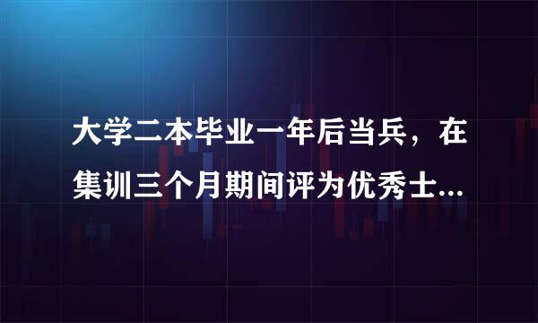 大学二本毕业一年后当兵，在集训三个月期间评为优秀士兵，担任付班长，以后有没有机会提干呢？