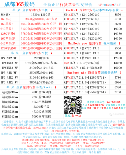 手机批发渠道有哪些？