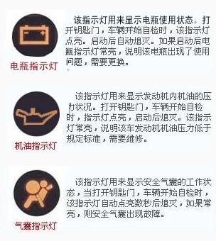 汽车机油亮了是什么标志