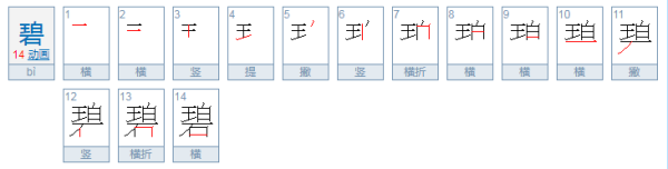 碧绿的碧的拼音是什么？