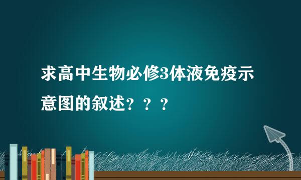 求高中生物必修3体液免疫示意图的叙述？？？