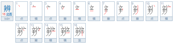 辨认的辨能组什么词