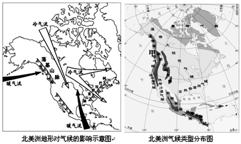 读“北美洲地形对气候的影响示意图”和“北美洲气候类型分布图”图，完成下列各题。（8分）  （1）从纬度