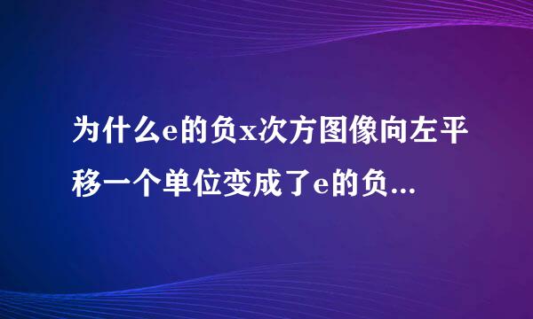 为什么e的负x次方图像向左平移一个单位变成了e的负x减一。难道不是左加右减