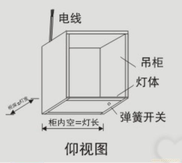 仰视的基本解释