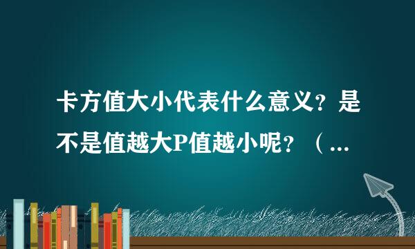 卡方值大小代表什么意义？是不是值越大P值越小呢？（ad-bc）2n/(a+b)(c+d)(a+c)(b+d)这样可能出负值吗？