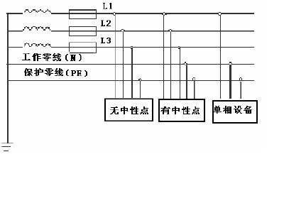 380V带电接线方法