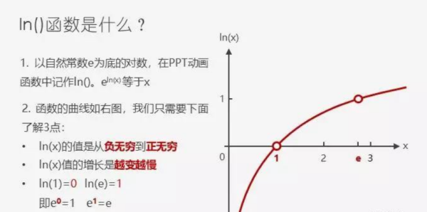 ln的运算法则