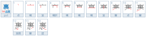 裹的部首是什么？