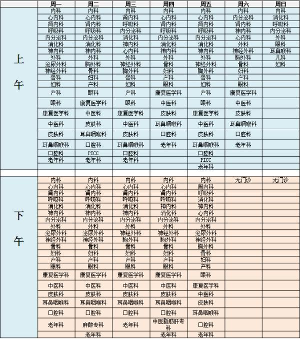 上海市第五人民医院皮肤科星期六上班吗