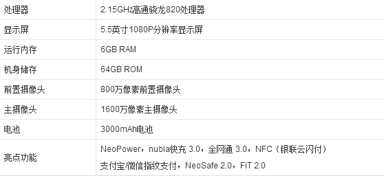 手机全屏幕无边框的上市公司有哪些.