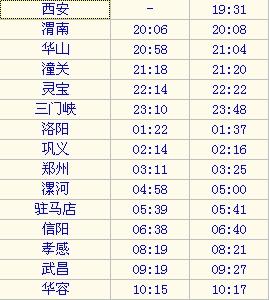 K242列车到厦门经过那些站