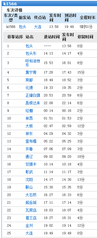 k1566次列车时事位置