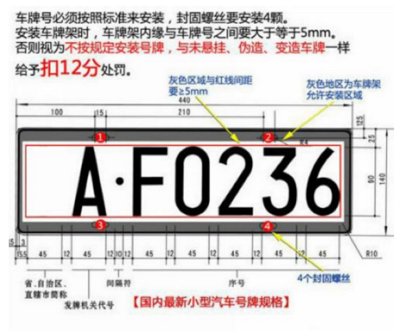 汽车前车牌用几个螺丝安装？如何安装？