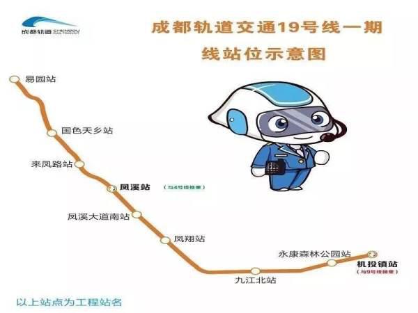 成都地铁19号线通车时间