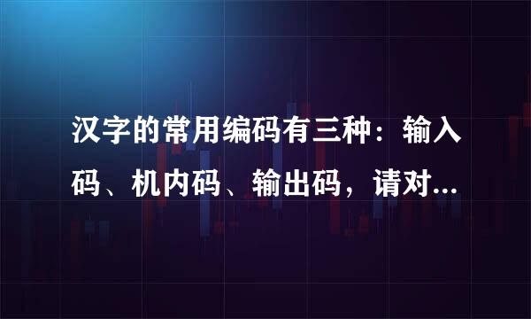 汉字的常用编码有三种：输入码、机内码、输出码，请对它们作出解释