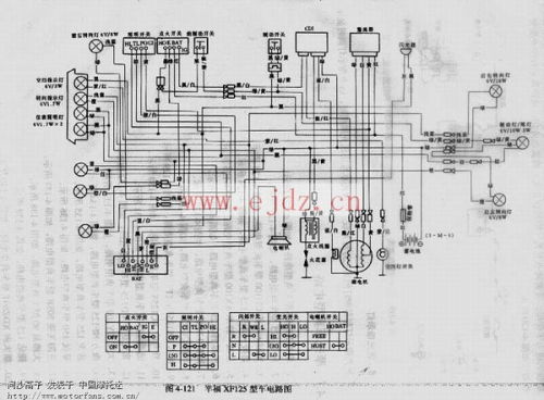 学看摩托车电路图的介绍