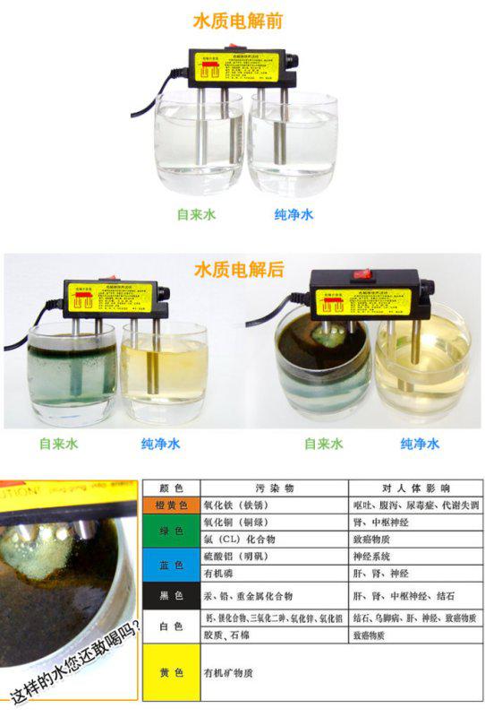 水质电解器的原理说明