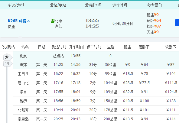 从扶余到哈尔滨的火车先到哈尔滨站还是先到哈尔滨西站