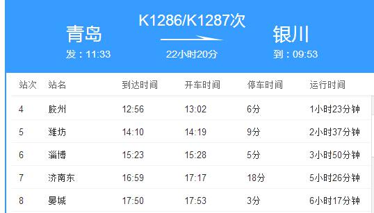 胶州到晏城的k1286次火车有多少站