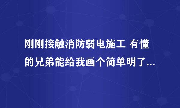 刚刚接触消防弱电施工 有懂的兄弟能给我画个简单明了的接线图 手报 声光 消火选按钮 强切 层