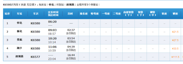 k6580次列车要经过广几个?