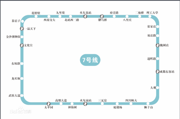 成都地铁7号线换乘站点有哪些