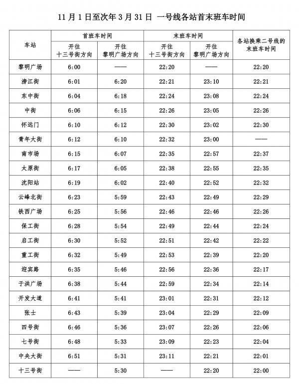 沈阳地铁晚上几点收车