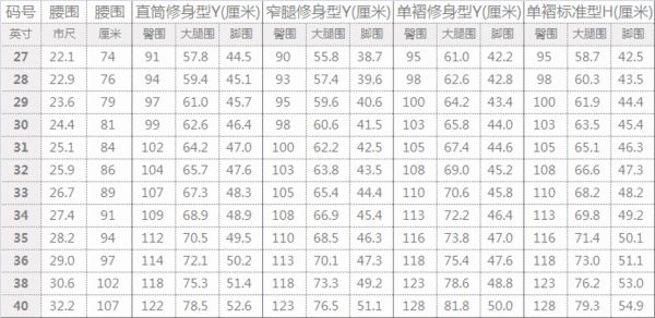 腰围28是多少