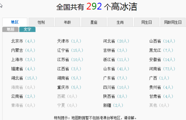 全国共有都多少个人叫高冰洁