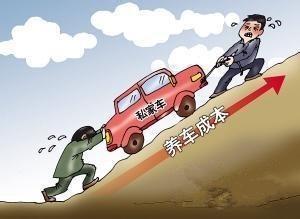 10万的车，一年养车要多少钱？