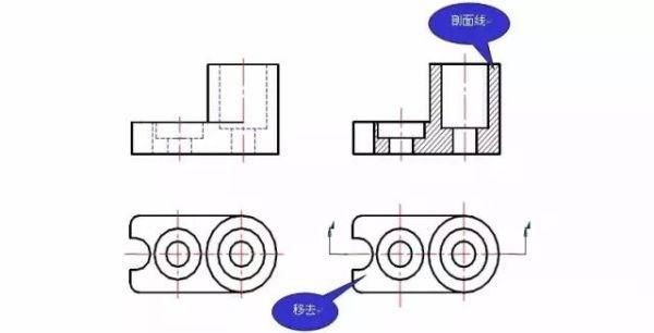 剖视图怎么画？