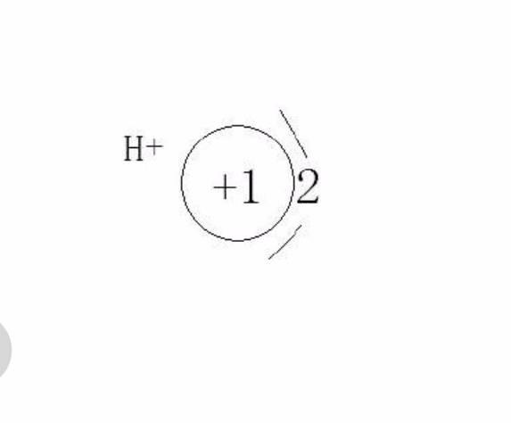 氢离子的结构示意图是下图中的画法吗