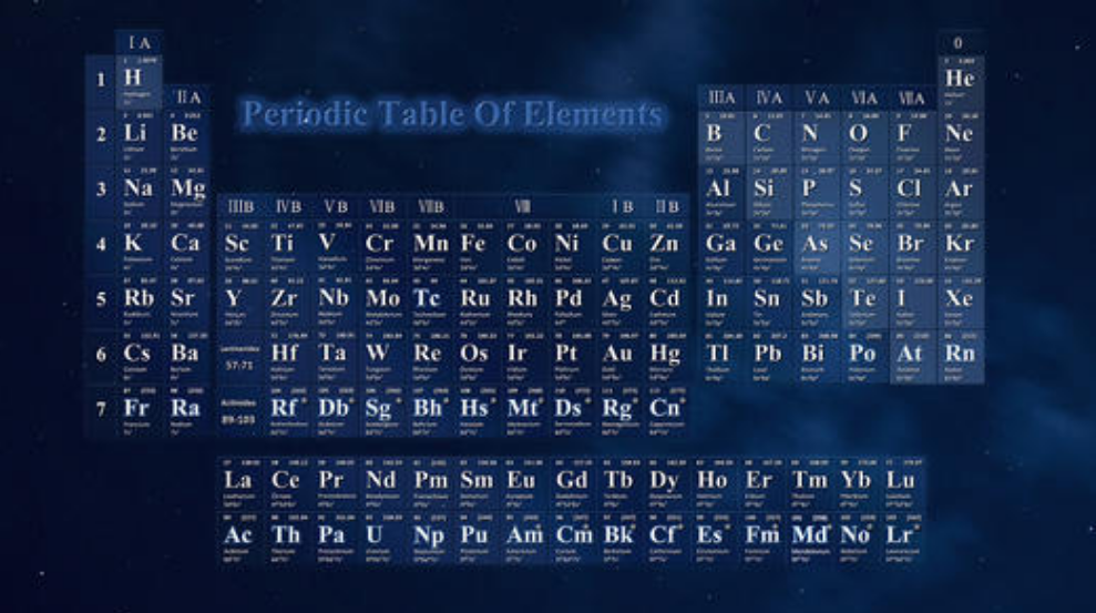 元素周期表顺口溜是什么？