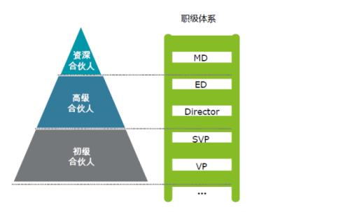 md是什么意思？