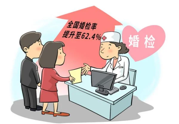 婚检gpa是什么意思