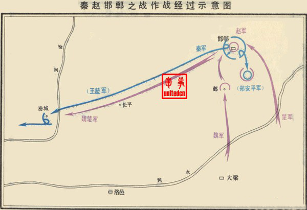 秦昭襄王汾城之战赢了吗