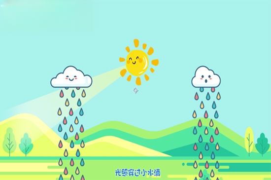 为什么雨后天上挂着彩虹