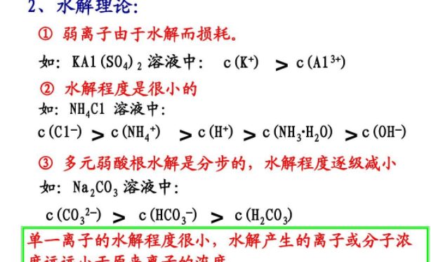 水解度计算公式