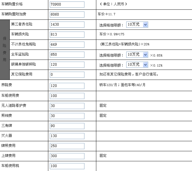 购买车辆时候的托盘费是什么意思?