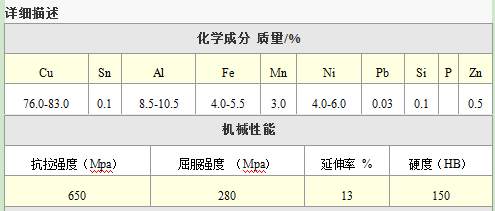 cc333g是什么材料cc333g化学成分