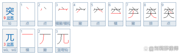 突兀的意思