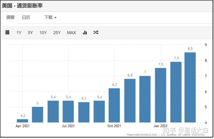 美国启动对华加征关税复审程序，这意味着什么？